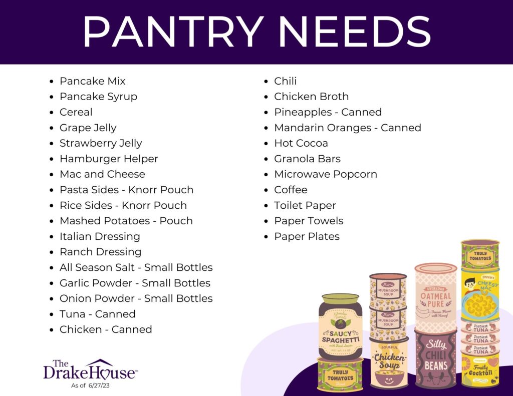 Pantry Needs The Drake House pantry-needs-the-drake-house